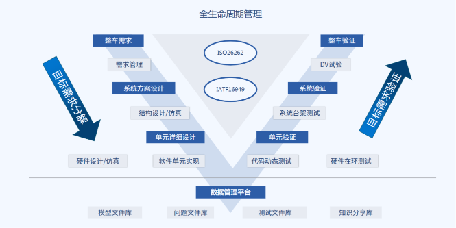 星空XK·(中国)体育有限公司