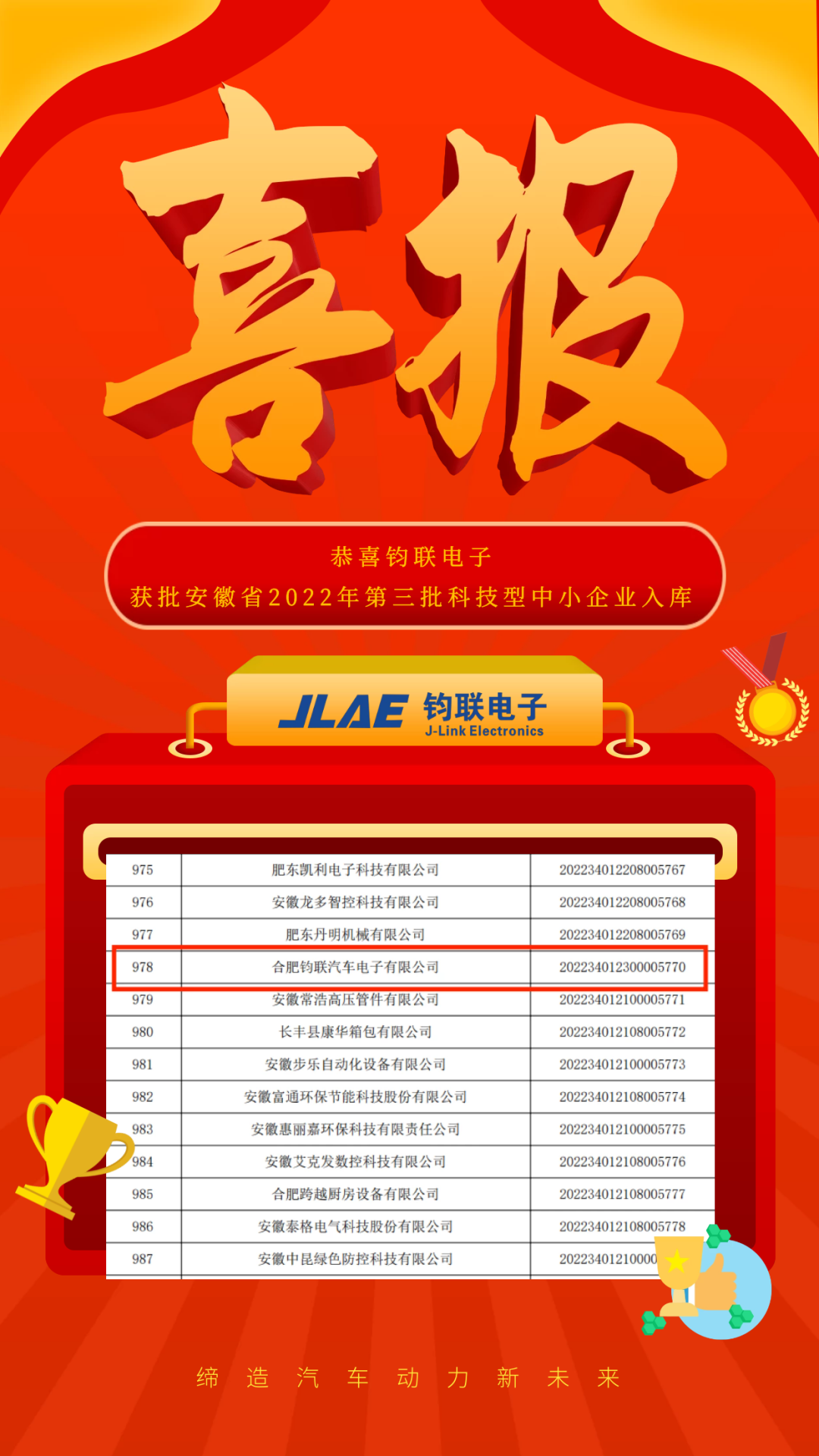 星空XK电子成功入库“科幼”